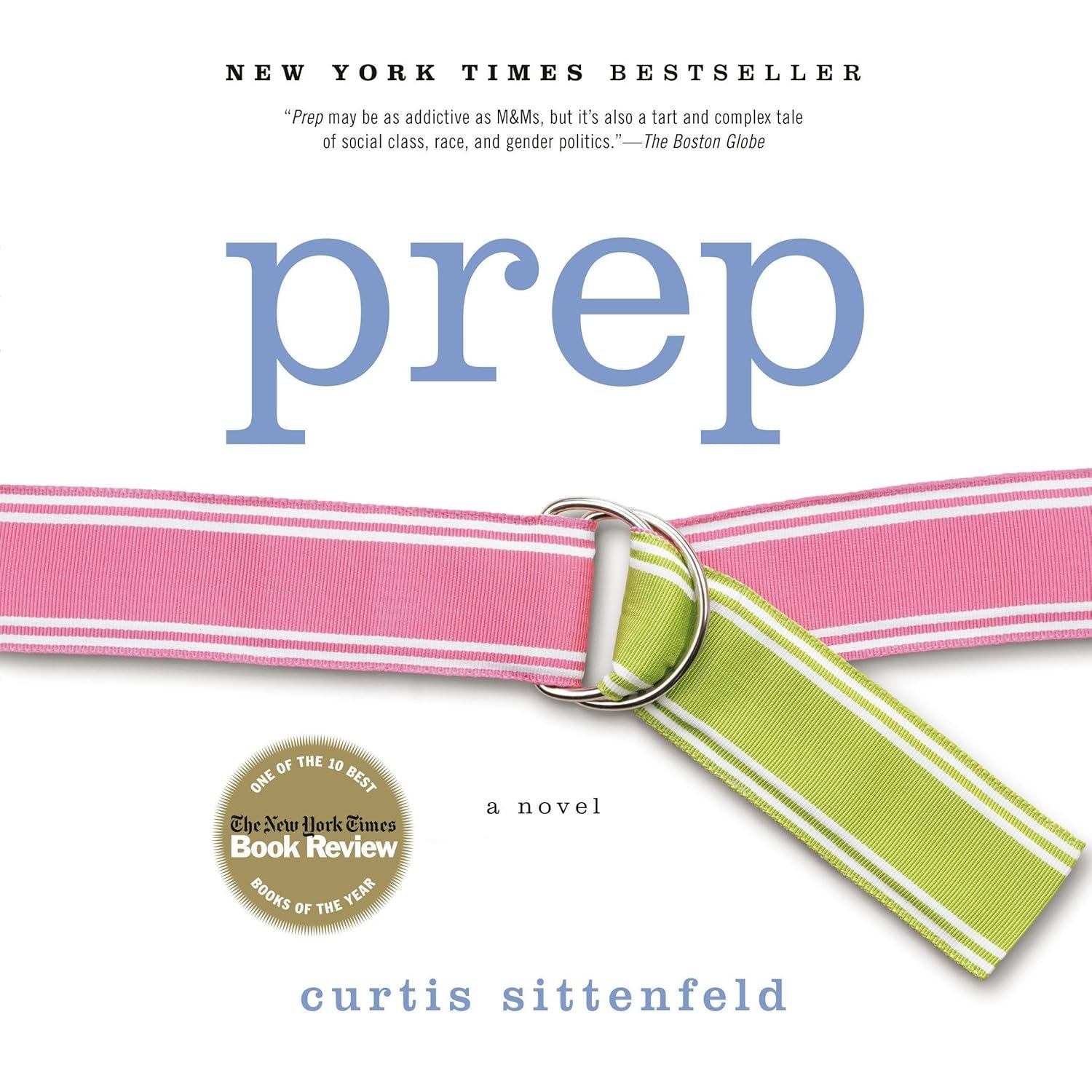 Navigating the Maze of Adolescence: A Deep Dive into Prep's Complex World